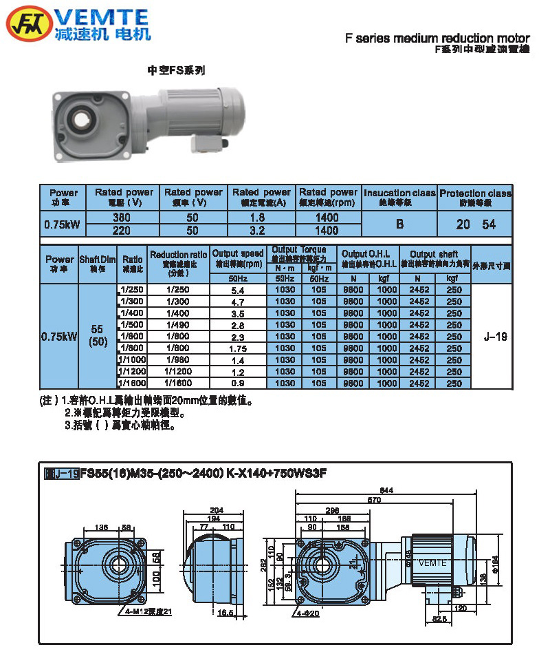 縮框型大速比0.75KW-空心軸