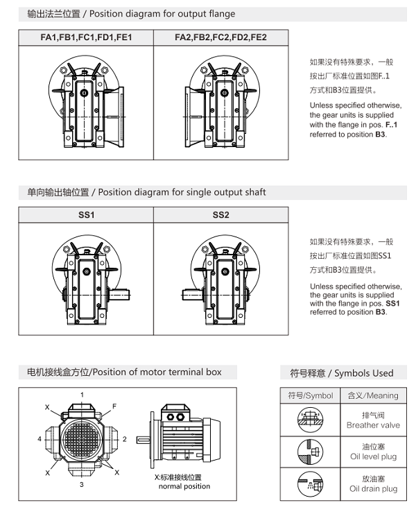 準雙曲面減速機