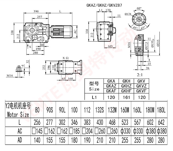 KAZ KHZ KVZ87減速機