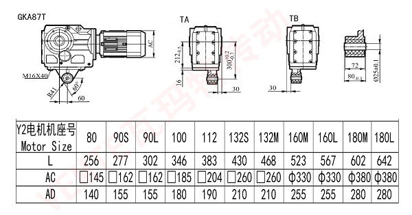 KA87T 減速機(jī)