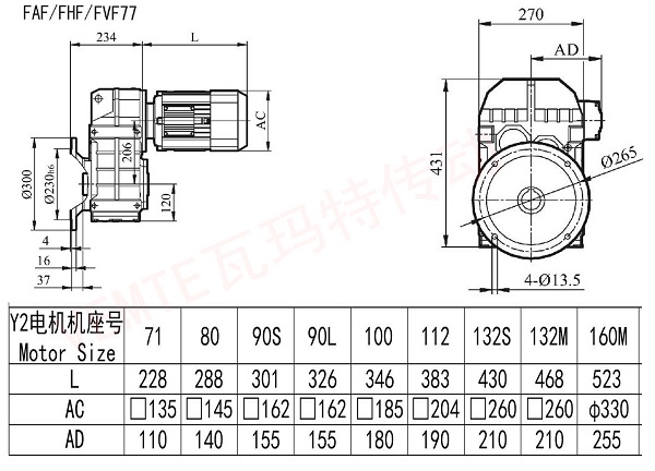 FAF FHF FVF 77減速機圖紙